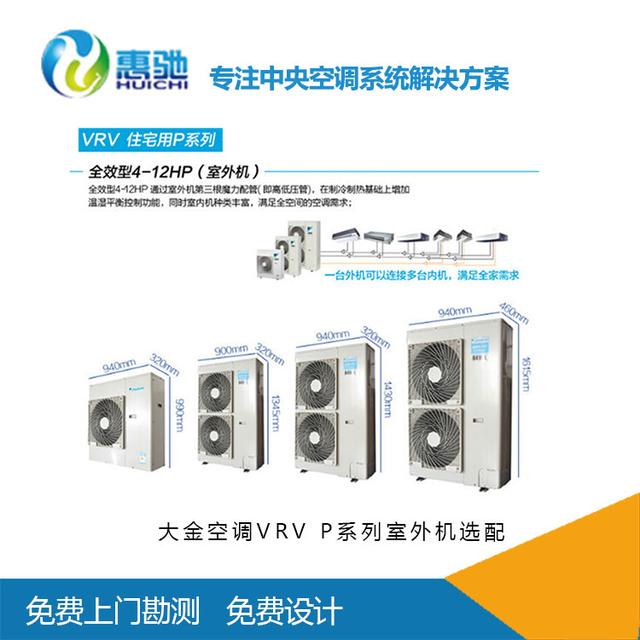家用多聯(lián)機(jī)可以超配,為什么不能全開?